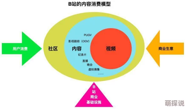 1月12日最新精准氪金策略：深入蛋池分析，打造高效补给计划指南