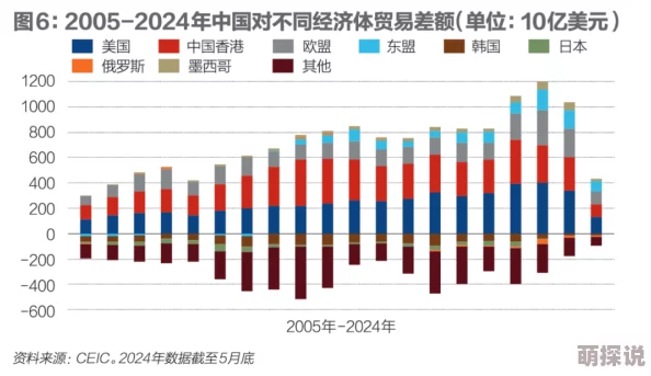 亚洲v欧美v日韩v国产v，文化差异与市场竞争的碰撞，让我们看到多元化的魅力