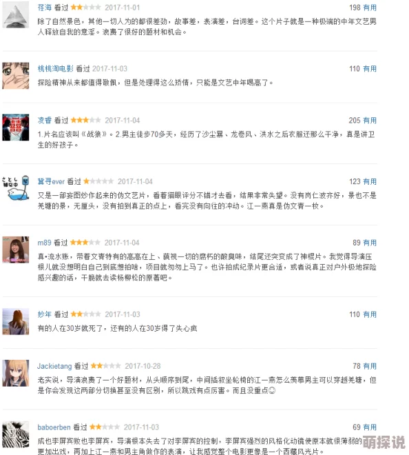 处破女处破全过程小说网友认为该小说情节设定引人入胜，角色塑造鲜明，但部分内容可能不适合未成年人阅读
