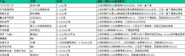 元气战姬学院公测倒计时震撼开启，众学员们久等啦！激情与梦想即将启程！
