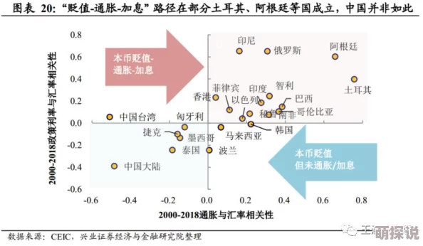 佬 亚洲色图：最新动态揭示了这一现象背后的深层次原因与影响，值得关注的趋势和变化