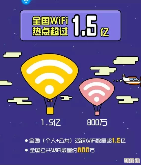 免费的黄色的网站，内容丰富多样，但需注意安全和隐私保护