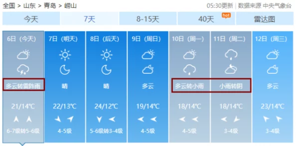 JUL532外勤突然下大雨网友纷纷表示天气变化无常，出行需备好雨具，也有人调侃这是“天公不作美”的典型案例