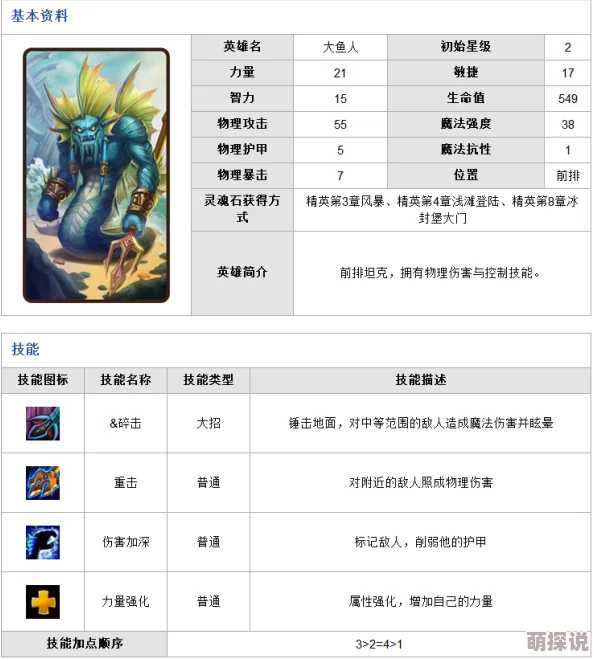 刀塔传奇深度解析：大鱼人与刚背兽减甲技能效果与战术应用对比分析