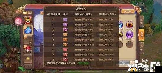 自由幻想手游攻略：全面解析宠物技能书获取方法与途径