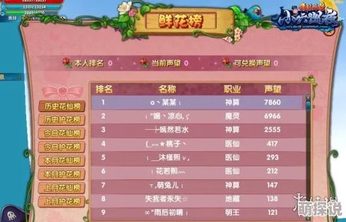 武林外传手游VIP价格全面汇总：解析哪个等级购买最划算，性价比大比拼