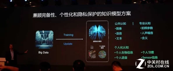 黎明之路棒球棍性能评测:是否适合作为清理僵尸的推荐工具? 黎明之路棒球棍性能评测:是否适合作为清理僵尸的推荐工具?