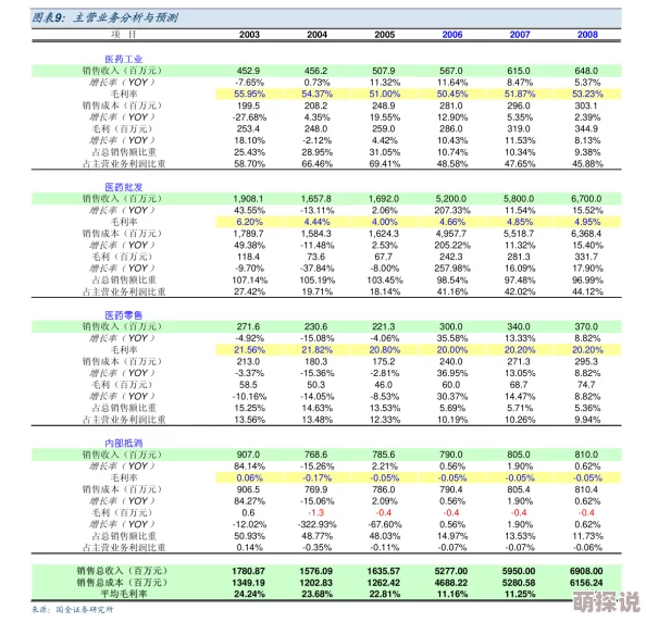 黄片软件大全沿着运河看中国