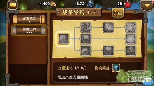七骑士深度解析：哥布林族长郝肯技能属性全攻略及战斗应用