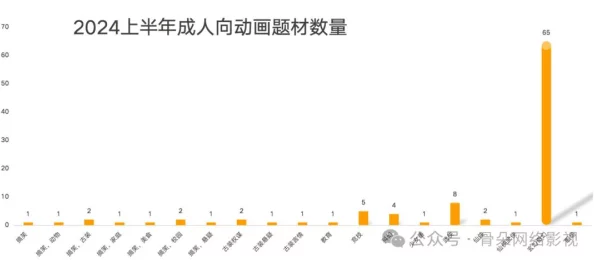 欧洲成人全免费视频网站提供多样化内容满足观众需求
