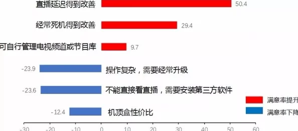 欧美色欧美亚洲另类二区不卡提供多样化内容满足不同观众需求