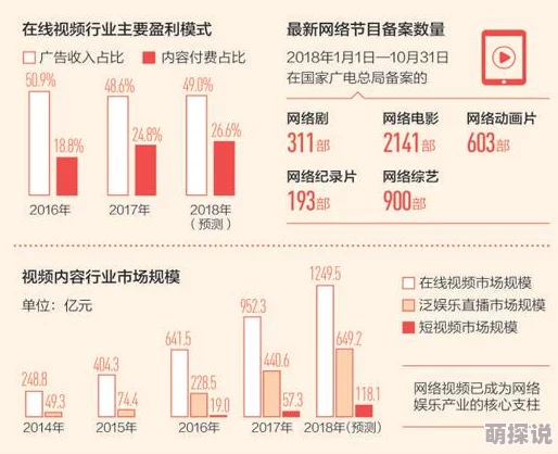 欧美色欧美亚洲另类二区不卡提供多样化内容满足不同观众需求