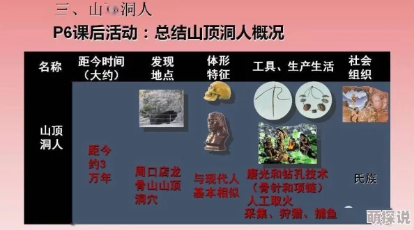 起源之信物象征着人类文明的开端与智慧的传承