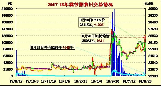 苍空2集桥矿最新探测显示矿区资源丰富,预计将大幅提升产量和经济效益 苍空2集桥矿最新探测显示矿区资源丰富,预计将大幅提升产量和经济效益
