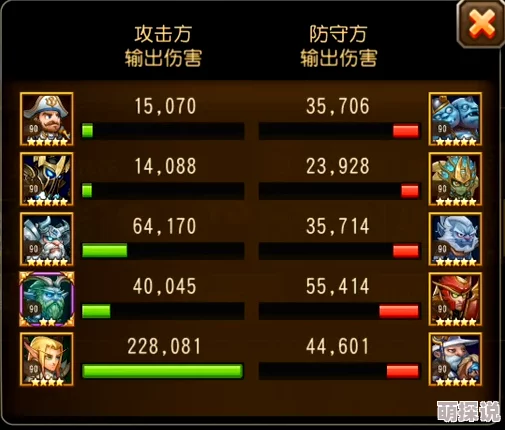 深度剖析:刀塔传奇竞技场现存缺陷与策略应对全面分析 深度剖析:刀塔传奇竞技场现存缺陷与策略应对全面分析