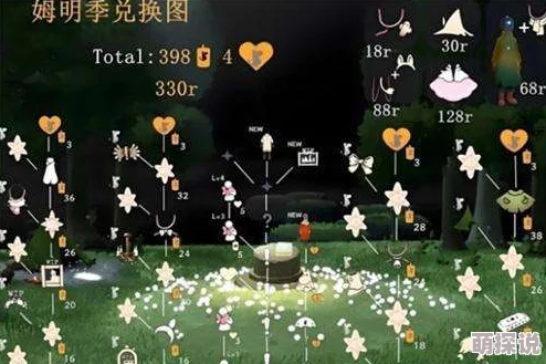 《光遇》姆明季结束时间揭秘，惊喜消息：新季节内容即将震撼登场！