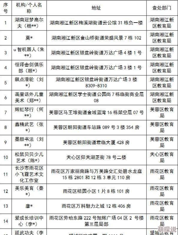 2024惊喜推荐！超人气冰淇淋游戏大合集，解锁好玩新体验有哪些？
