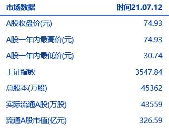 国产精品jizz在线观看免费平台升级维护预计48小时内完成