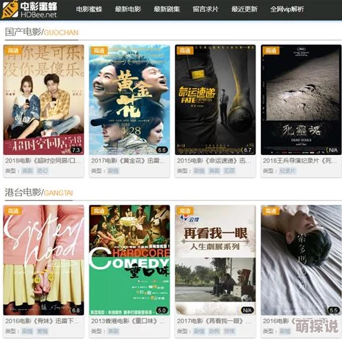 国产一区二区三区在线看片高清资源持续更新每日精彩不断