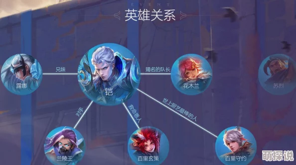 惊喜揭秘！王者荣耀中哪个角色最迷人？新英雄登场或成魅力之王！