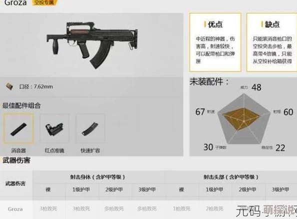 揭秘！地铁逃生中狗杂武器，竟有这个品质伤害爆表，惊喜消息不容错过！