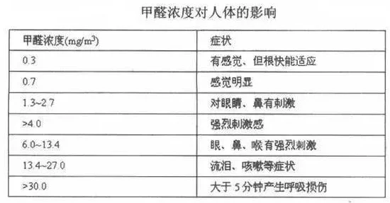 2024年惊喜来袭!砍树建房子采集食物游戏大全,高分生存模拟手游盘点TOP榜 2024年惊喜来袭!砍树建房子采集食物游戏大全,高分生存模拟手游盘点TOP榜