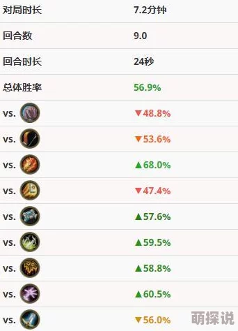 热门竞技再燃！守望先锋天梯第二赛季无防备突袭今日震撼开启