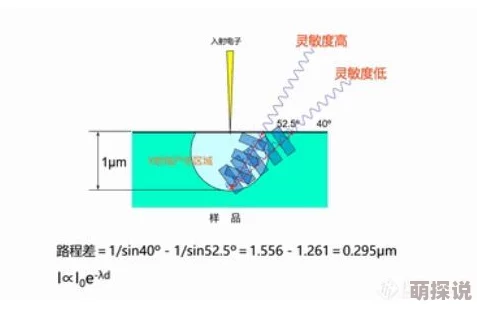 欧美巨大oooo现象的成因与影响探索分析