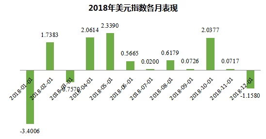 52g项目进展顺利核心功能已完成80%预计下月进行内部测试