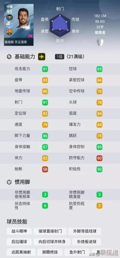 实况俱乐部：苏亚雷斯最新热门阵容搭配全攻略
