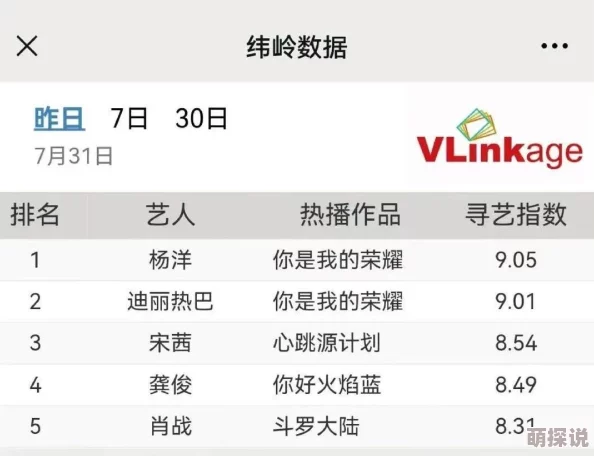 国产精品久久久久久吹潮为何口碑良好用户推荐度高吸引众多观众观看