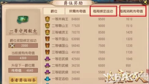 2024热门大唐无双手游：五行纹属性全解析与精选推荐