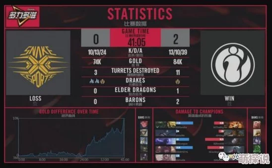 老牌刺客卡萨丁春天强势回归：2024最新技能技巧深度解析