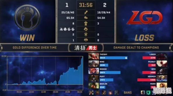 老牌刺客卡萨丁春天强势回归：2024最新技能技巧深度解析