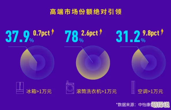 99热最新为什么高清流畅加载速度快备受青睐