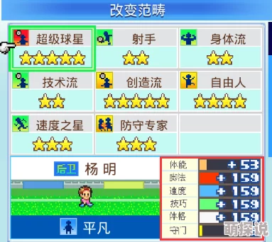 冠军足球物语2角色特训全攻略：高效利用灯泡资源技巧