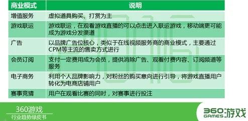 为什么国产乱码精品一区二区三免费观看吸引大量用户 为什么国产乱码精品一区二区三免费观看吸引大量用户