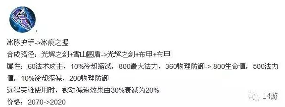 王者荣耀S6赛季装备大改，制裁之刃跃升新版本热门神器