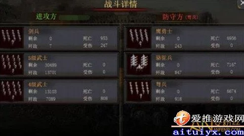 帝国王座战术指南:低级兵种最新热门使用技巧详解 帝国王座战术指南:低级兵种最新热门使用技巧详解