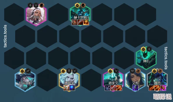 2024热门龙痕守护阵容搭配技巧与最新系别指南 2024热门龙痕守护阵容搭配技巧与最新系别指南