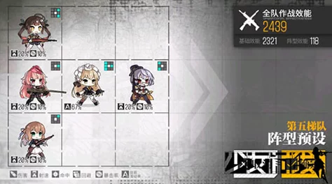 少女前线手游：2024最新热门实用阵型推荐与解析