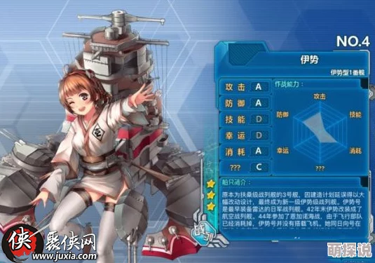 2024战舰少女R热门解读：诺夫哥罗得浅水重炮舰全新属性图鉴详解