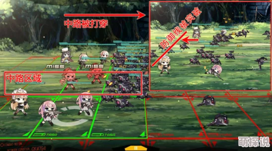 少女前线战斗系统深度剖析：占领策略与胜利条件新解（2024热门版）