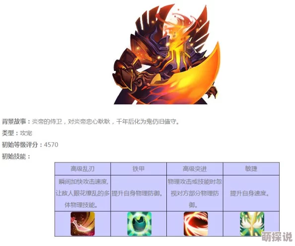 《仙剑奇侠传3D回合》热门角色解析：炎帝侍全面技能与战术分析新探