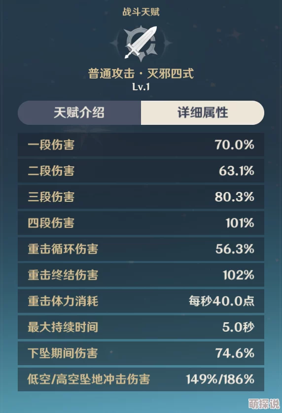 最无双手游70级装备技能花费及热门新装解析