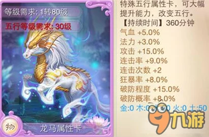 大话西游手游:深度剖析三种定位仙族优缺点,热门新趋势解析 大话西游手游:深度剖析三种定位仙族优缺点,热门新趋势解析