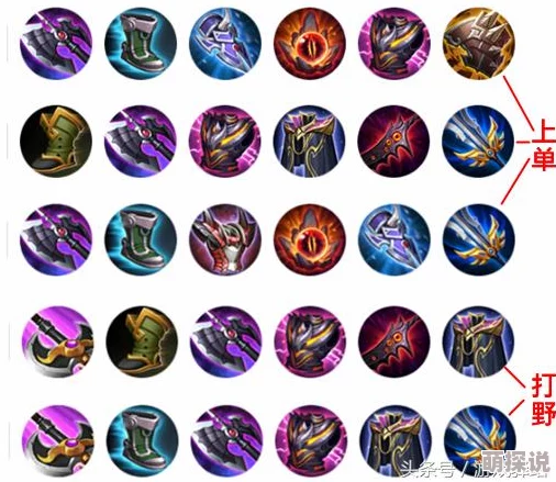 王者荣耀马可波罗最新铭文搭配与热门英雄搭档推荐 王者荣耀马可波罗最新铭文搭配与热门英雄搭档推荐