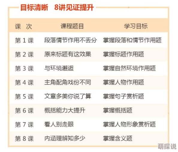 2024科举决胜攻略:最新热门答题技巧全解析 2024科举决胜攻略:最新热门答题技巧全解析