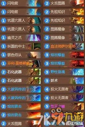 炉石传说TS周报:美服热门卡组速递,打脸萨再度称雄天梯 炉石传说TS周报:美服热门卡组速递,打脸萨再度称雄天梯