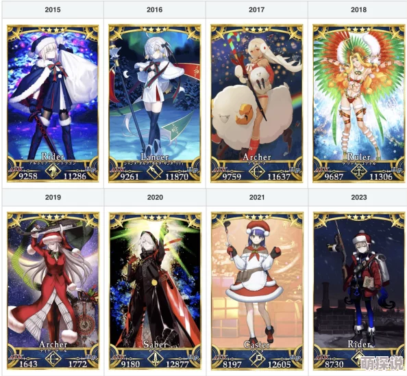 命运冠位指定FGO:2024圣诞童贞阵容与礼装搭配全攻略 命运冠位指定FGO:2024圣诞童贞阵容与礼装搭配全攻略